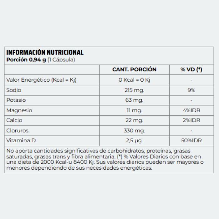 PRO SALTS 60 CÁPSULAS - NUTREMAX