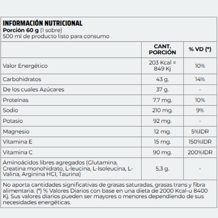 RECOVERY DRINK SOBRE 60G - NUTREMAX