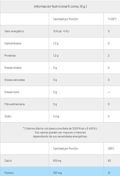 CARTILAGO DE TIBURON 60 COMP GENTECH