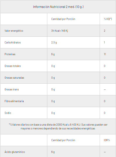 GLUTAMINA POLVO 250gr GENTECH