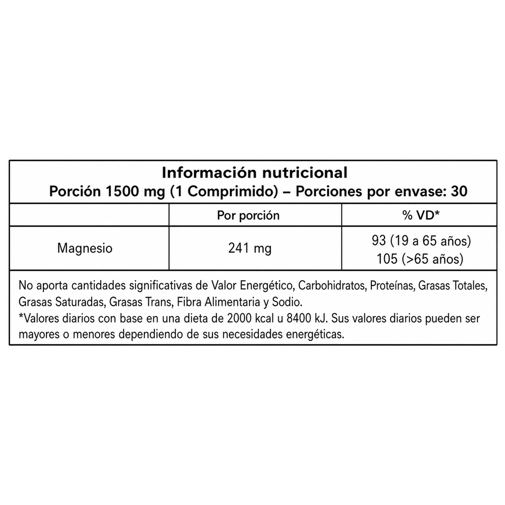 CITRATO DE MAGNESIO X 30 COMP VITATECH