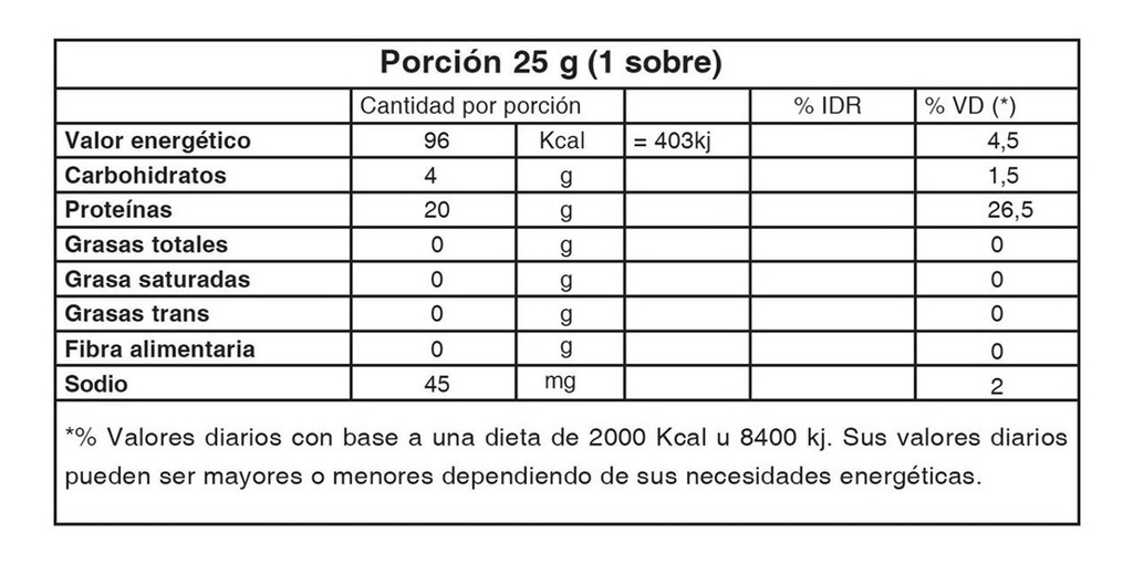 SOBRE ONE WEEK PROTEINA WHEY PROTEIN 7900 GENTECH  