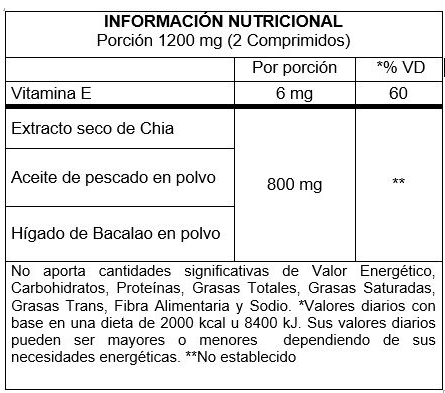 CHIA+ACEITE PESCADO+BACALAO X 30 COMP VITATECH 