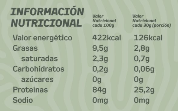 INFO NUTRICIONAL ARVEJA