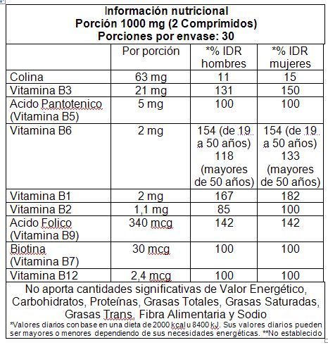 COMPLEJO B X 60 VITATECH