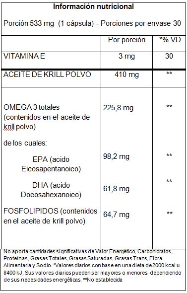 ACEITE DE KRILL X 30 COMP VITATECH