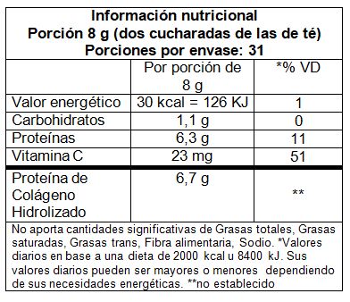 COLAGENO HIDROLIZADO VITATECH