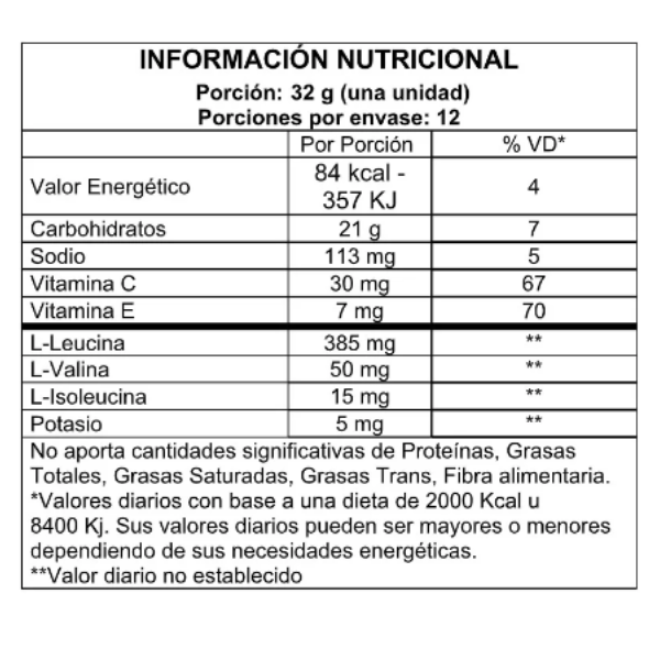 BARRITA PROTEINA ULTRATECH 50gr FAT BURNER