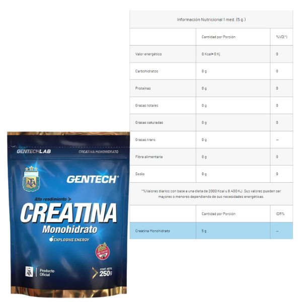 COMBO CREATINA 250 GRMS + AMINO 7600 X 325 COMP. GENTECH (ENVIO GRATIS)